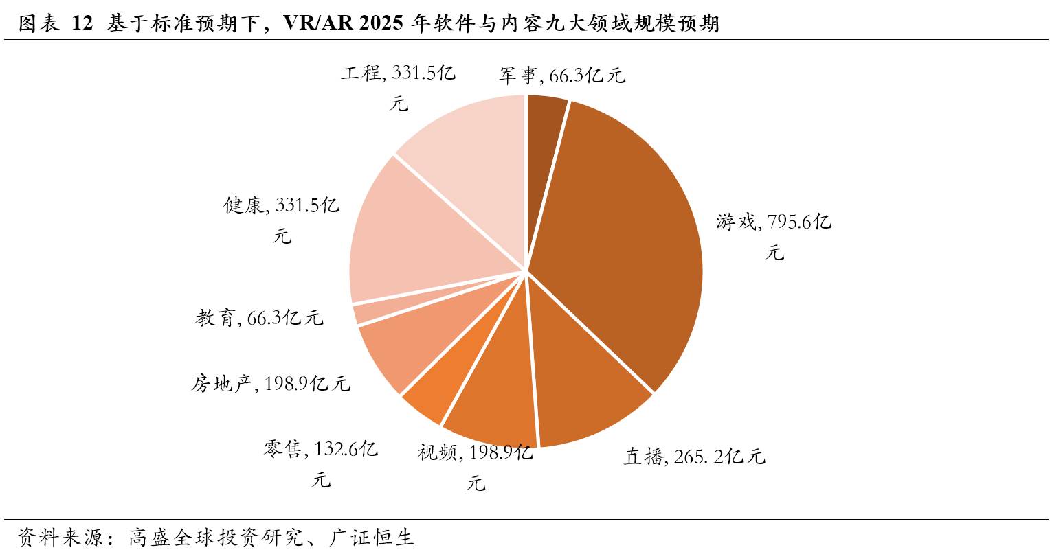 曼恒数字技术,曼恒数字研发实力