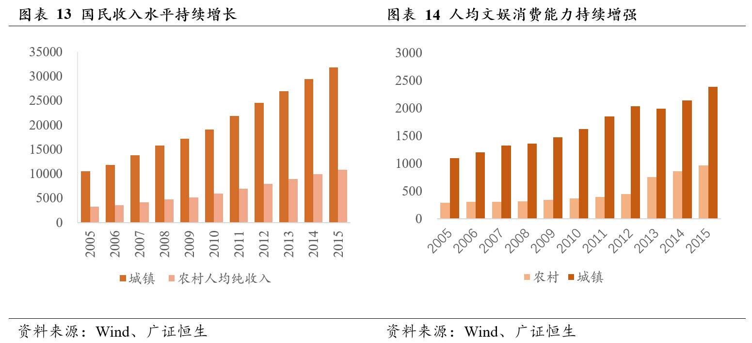 曼恒数字技术,曼恒数字研发实力