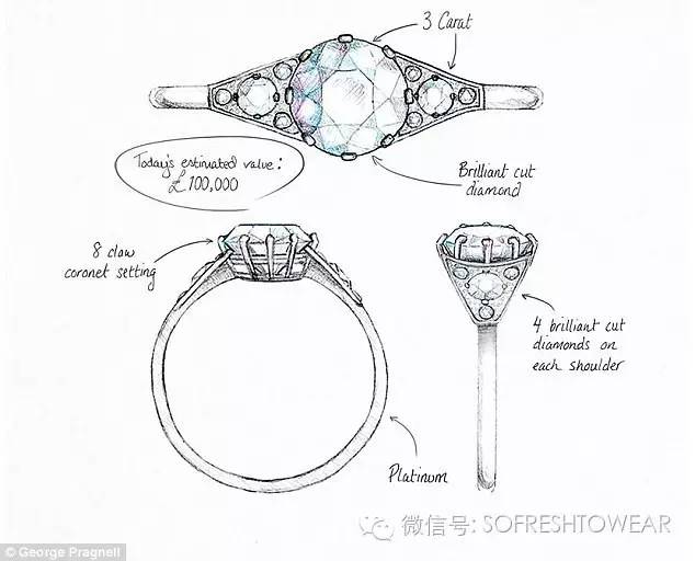 有哪些结婚用的珠宝首饰推荐 (名人们结婚定制的高级定制珠宝)