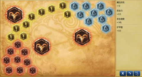 6.15亚索,亚索6级打双风