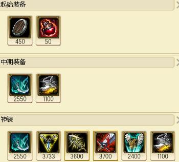 6.15亚索,亚索6级打双风