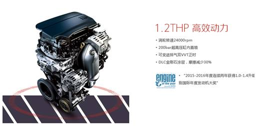 2018款全新c4l,不服再战功能