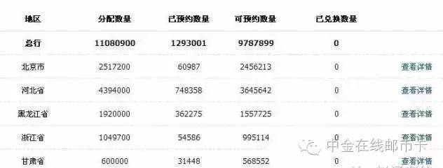 孙中山流通纪念币预约攻略,孙中山纪念币怎么换