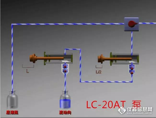 岛津安捷伦赛默飞优缺点,安捷伦与岛津