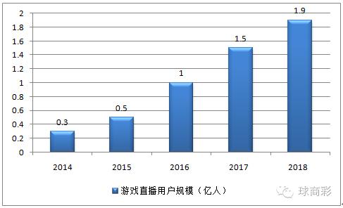 体彩竞猜和单场竞猜,中国体彩单场竞猜
