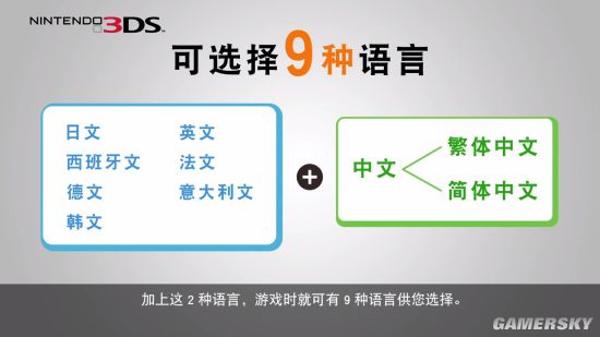 游话好好说：喜爱的游戏支持官中你会购买吗？