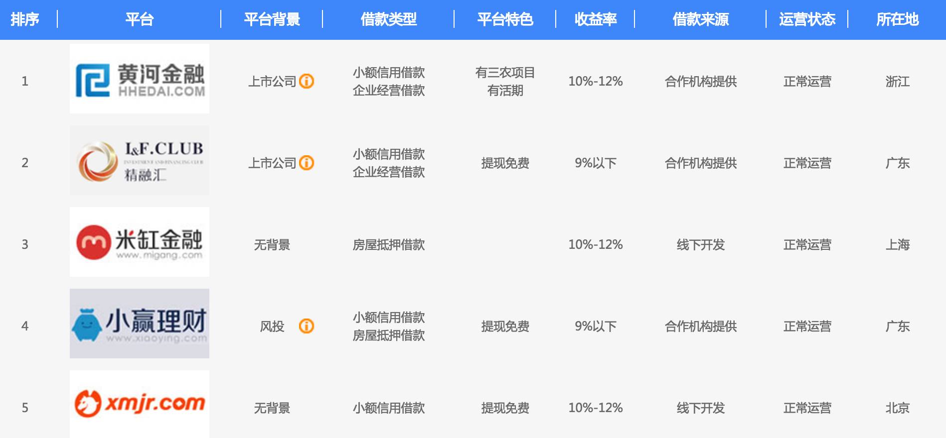 保险公司兜底政策,保险公司兜底