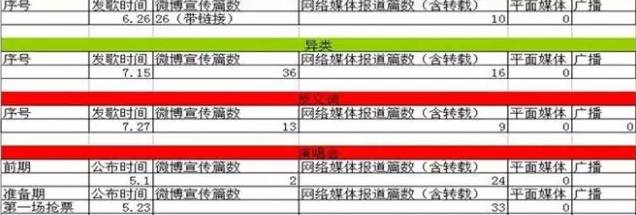 关晓彤被室友嫌弃,关晓彤吐槽室友自律