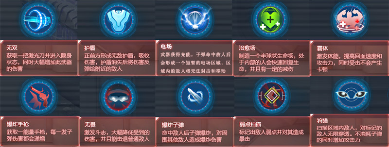 逆战测试服新内容,逆战神秘测试服