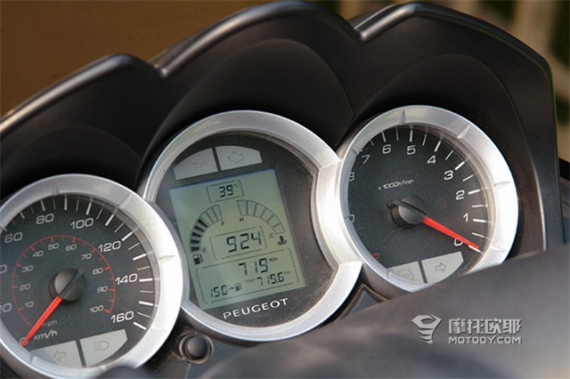 2020款标致citystar200,标致城市之星200与200i区别