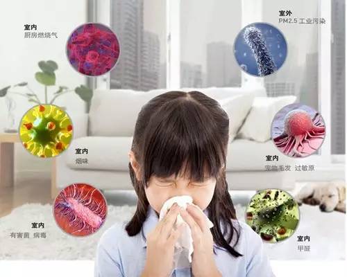 空气净化器抽检不合格产品名单,进口空气净化器不合格的原因