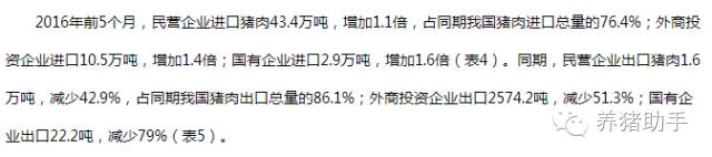 打碎美国猪肉的低价神话!看看传说中的进口肉到底多少钱!