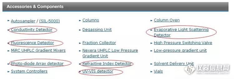 岛津安捷伦赛默飞优缺点,安捷伦与岛津