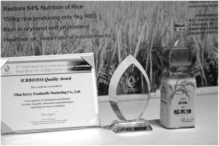 海外代购常见商品品种,逆回购行业分析