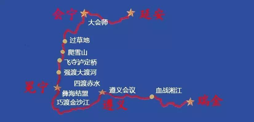 纪念长征胜利80周年:穿越时空的心灵对话