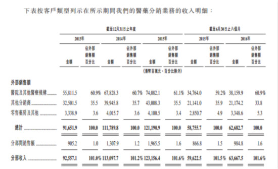 华润医药股票怎么了,港股华润医药