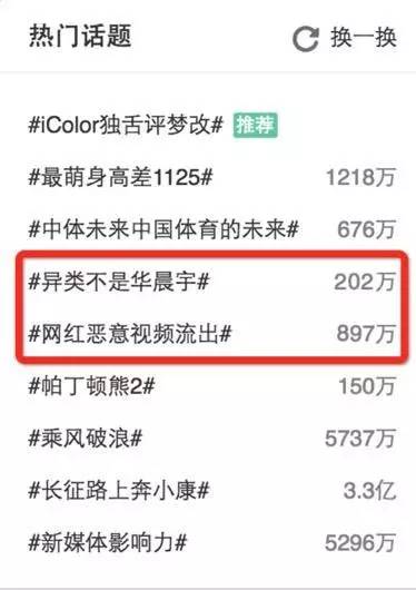 扒姨太爆料：＃网红恶意视频流出＃事件完整版