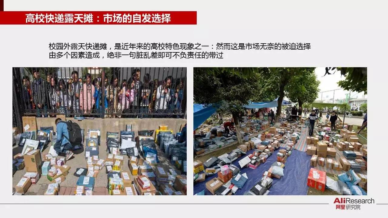 阿里研究院30张PPT展示校园“买买买”最后一公里现状