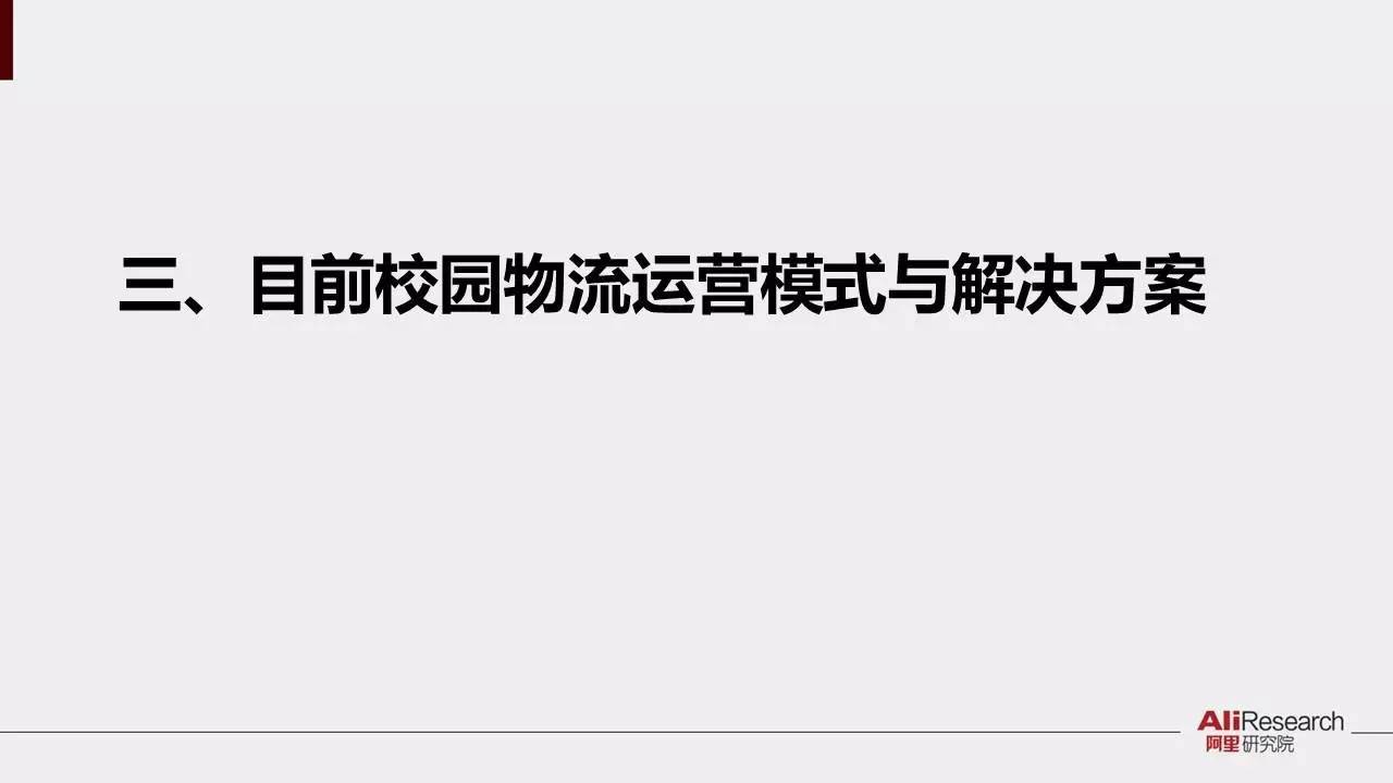 阿里研究院30张PPT展示校园“买买买”最后一公里现状