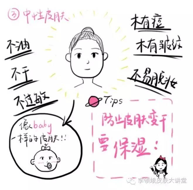 不会选化妆品不会化妆怎么办,不会选择美白产品的看过来