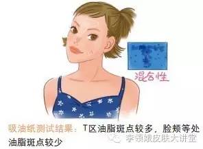 不会选化妆品不会化妆怎么办,不会选择美白产品的看过来