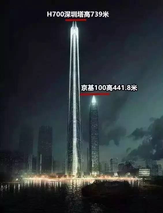 深圳最贵的城中村,深圳最霸气的城中村