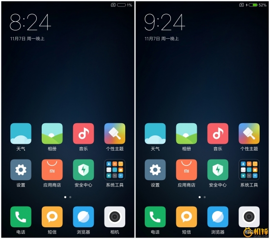 红米4全方位评测,红米4值得买吗