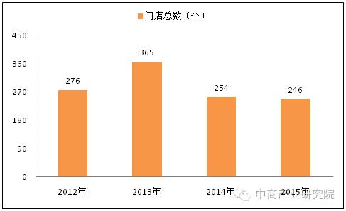 涓紡椁愰ギ杩為攣,涓紡椁愰ギ蹇杩為攣