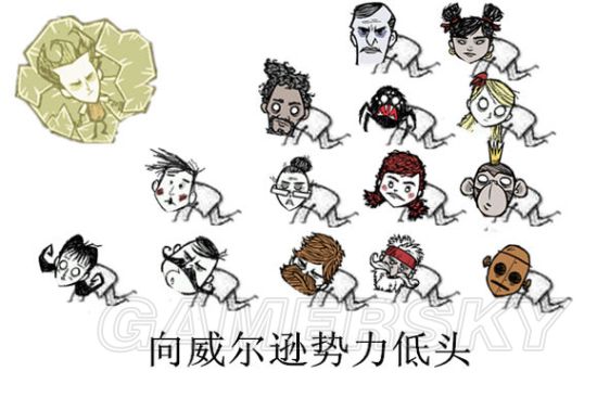 饥荒玩法介绍,饥荒玩法以什么为主