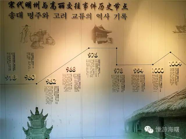 新宁波人游海曙,看完觉得自己这么多年宁波白待了!有奖征集作品02