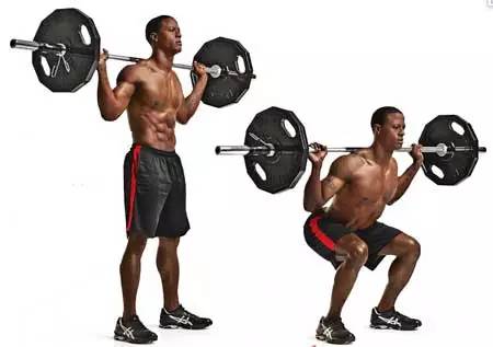 瘦子增肌每天训练多长时间,瘦子增肌营养饮食计划