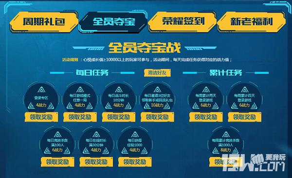 逆战心悦俱乐部,逆战2017心悦活动