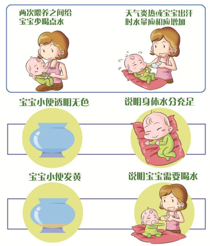 如何选配方奶粉才是正确,给宝宝选配方奶粉还有这么多讲究