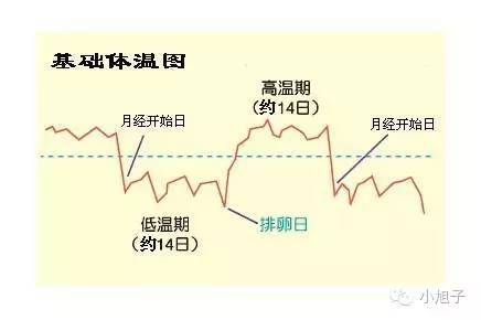 妈妈们曾经羞于谈起的事情,如今我想和你讨论讨论