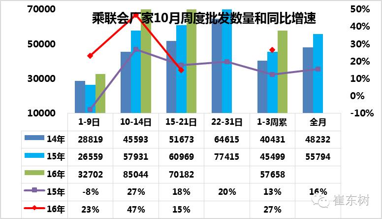车市扫描,2024车市扫描