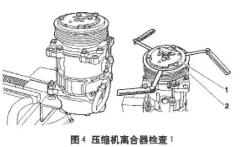 汽车空调不制冷,汽车空调滤芯