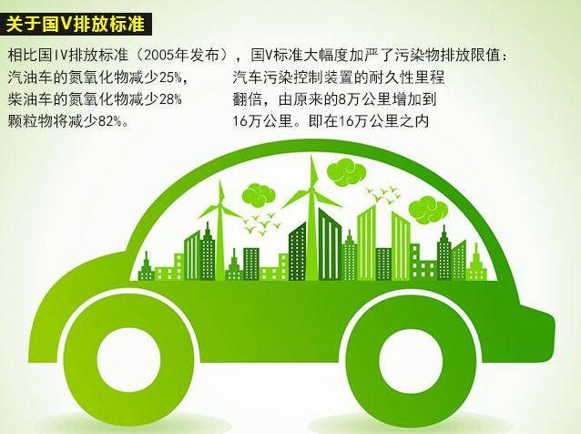 92号98号95号油有什么不一样,9397号油什么时候取消的