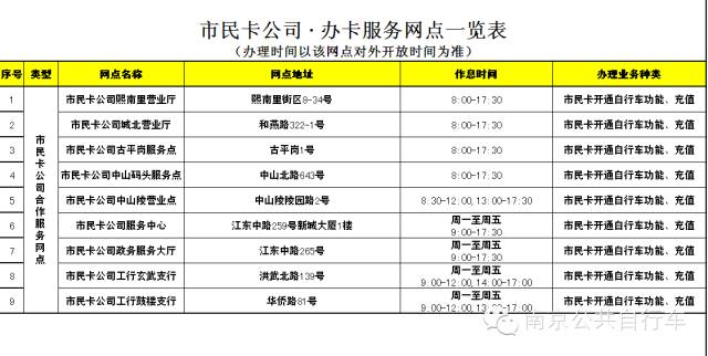 南京公共自行车2020视频,南京公共自行车在哪里办理手续