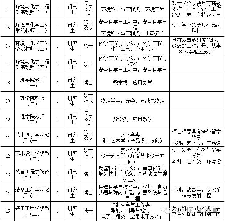 除了国考省考平常还招公务员吗,除了国考省考还有什么公务员招考