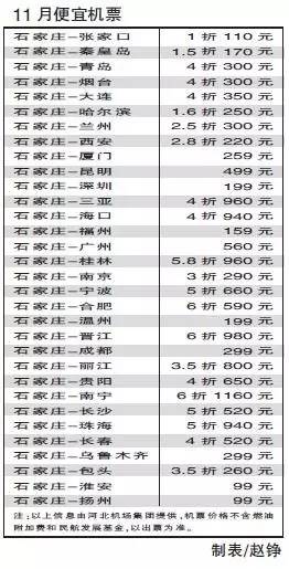 提醒这些公交线路有变化,庄里公交最新通知