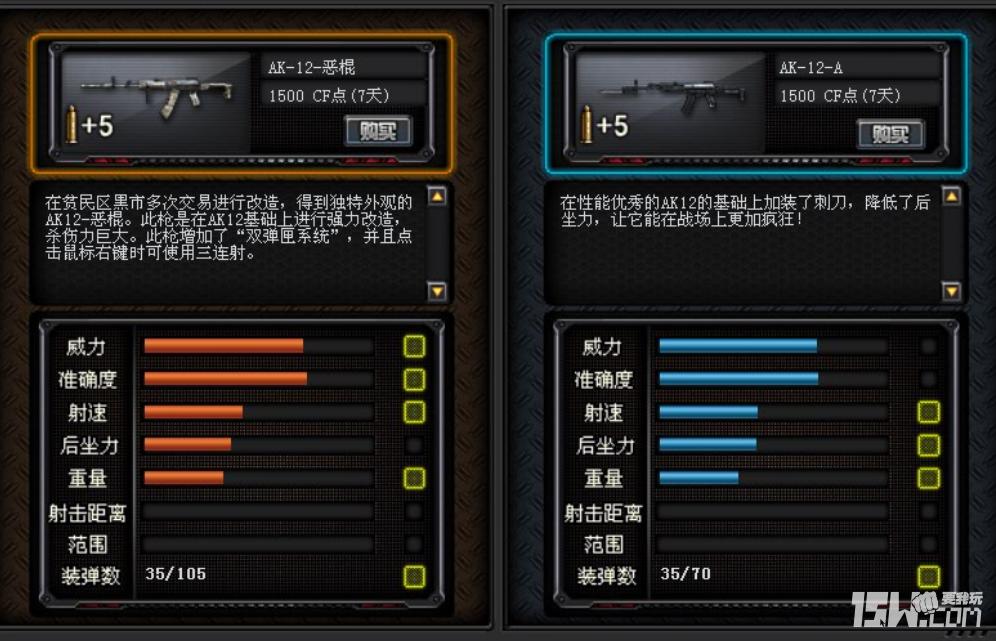 cf最好用的ak系列步枪,cf英雄武器ak12