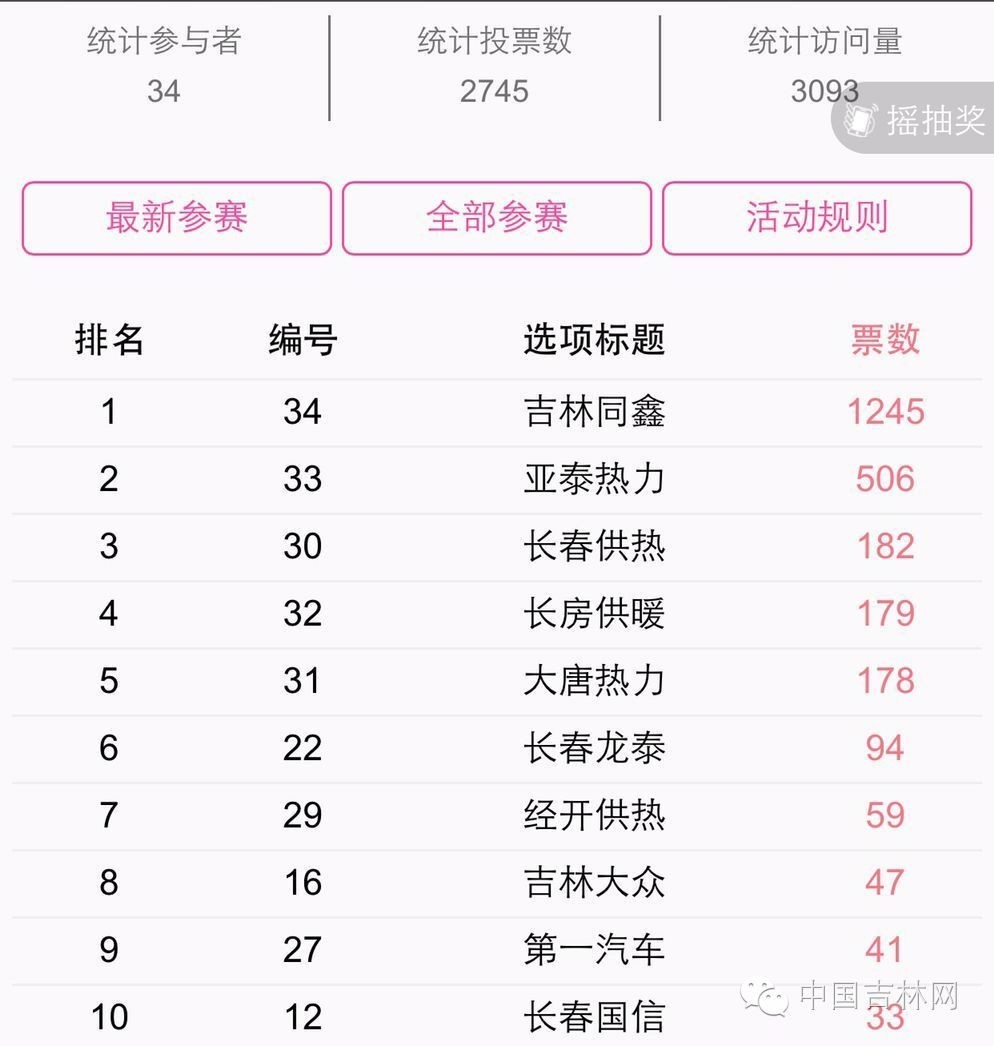 关注乔恒任吉林省民政厅*党**组书记|吉林省公务员笔试可查询成绩