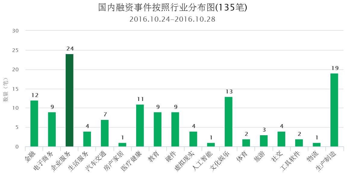 中通快递美国上市的原因,中通快递港股上市首日高开11.93%