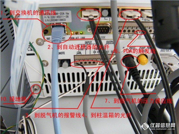 岛津安捷伦赛默飞优缺点,安捷伦与岛津