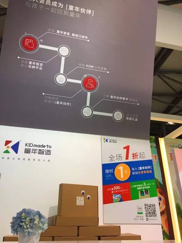 参观上海展会愿你会收获满满,上海玩博会惊喜娃娃