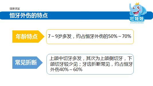 远离牙齿危机这八招快学起来,牙齿意外险