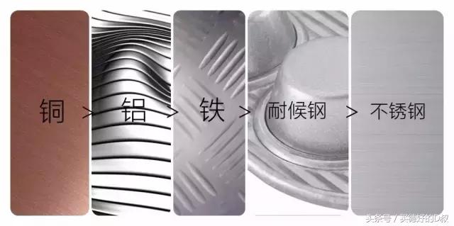 烘焙实用的模具有哪些,什么是成熟你看完就彻底懂