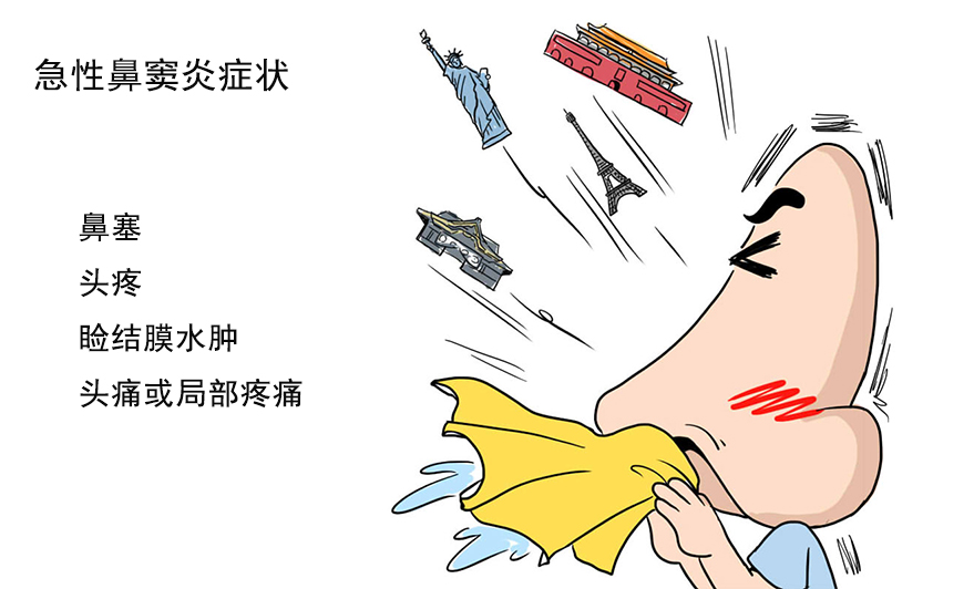 鼻炎会引发鼻窦炎吗,鼻窦炎和鼻炎是一样性质吗