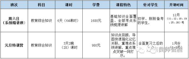 当老师真苦,当老师的苦与乐
