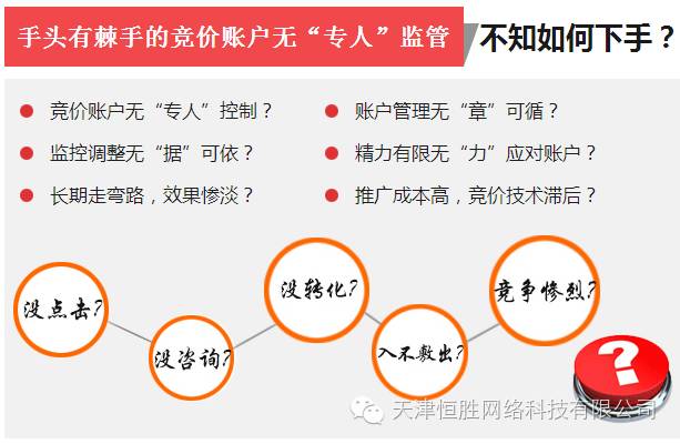 竞价托管最重要的是什么,竞价托管有什么现象
